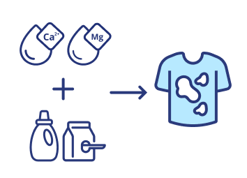 При взаимодействии солей жесткости
со стиральным средством образуется мыльный налет